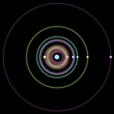 Paths of #39_7, a 7-body orbit