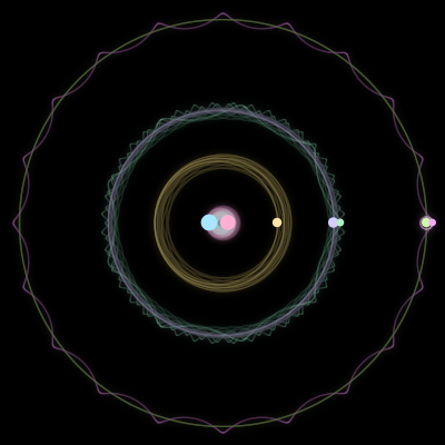 Paths of #396_7, a 7-body orbit