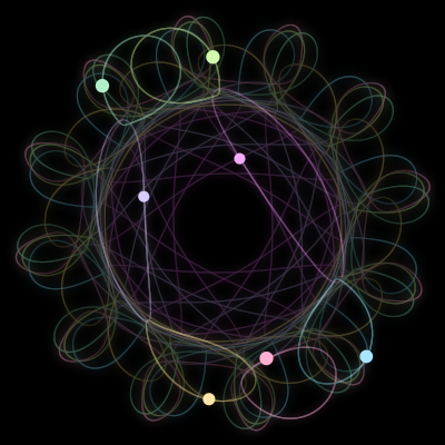 Paths of the 7 bodies of #399_7