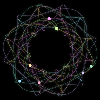 Paths of the 7 bodies of #403_7