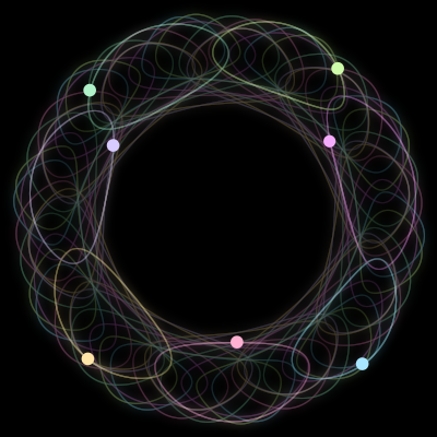 Paths of the 7 bodies of #405_7