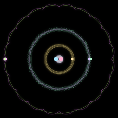 Paths of #407_7, a 7-body orbit