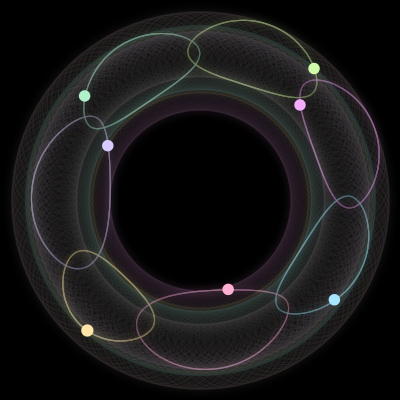 Paths of #409_7, a 7-body orbit