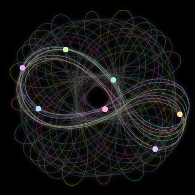 Paths of #411_7, a 7-body orbit
