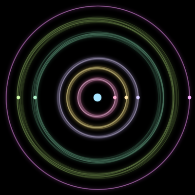 Paths of #415_7, a 7-body orbit