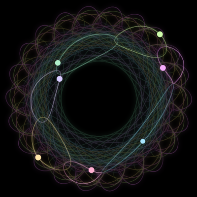 Paths of the 7 bodies of #416_7