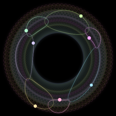 Paths of the 7 bodies of #418_7