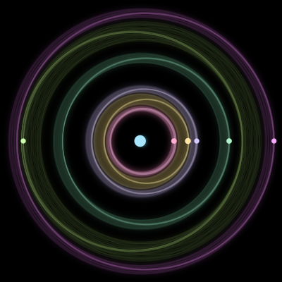 Paths of the 7 bodies of #42_7