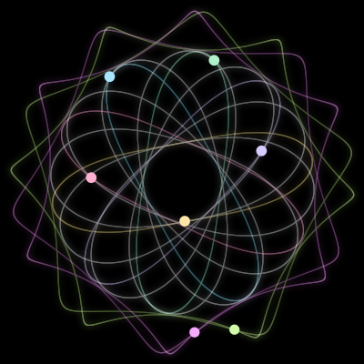 Paths of #426_7, a 7-body orbit