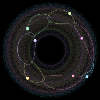 Paths of #433_7, a 7-body orbit