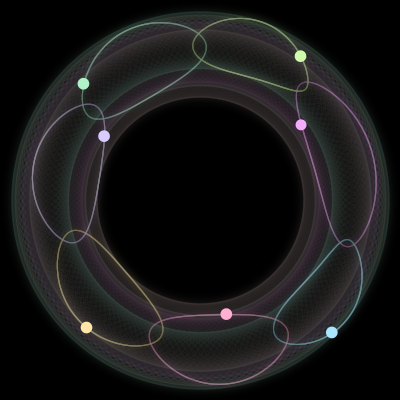 Paths of the 7 bodies of #435_7