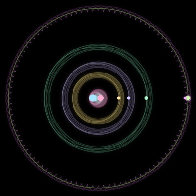 Paths of #437_7, a 7-body orbit