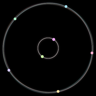 Paths of the 7 bodies of #44_7