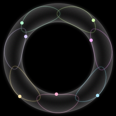 Paths of #445_7, a 7-body orbit
