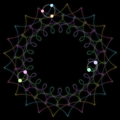 Paths of the 7 bodies of #450_7