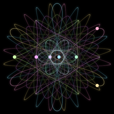 Paths of #454_7, a 7-body orbit