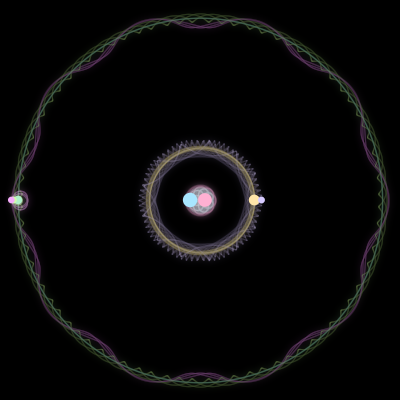 Paths of the 7 bodies of #457_7