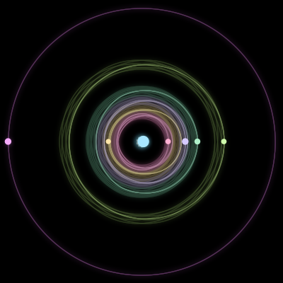 Paths of #460_7, a 7-body orbit