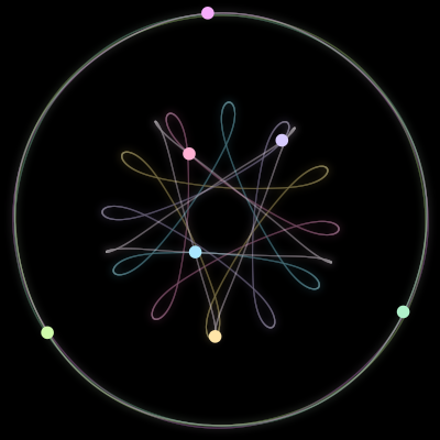 Paths of the 7 bodies of #462_7