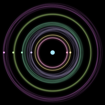 Paths of the 7 bodies of #464_7