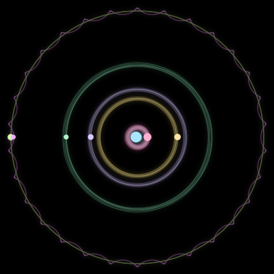 Paths of the 7 bodies of #474_7