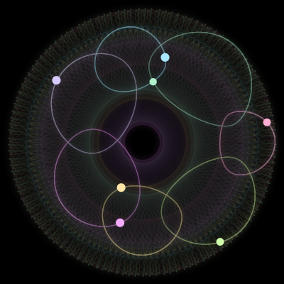 Paths of the 7 bodies of #478_7