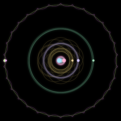 Paths of the 7 bodies of #479_7