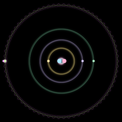 Paths of the 7 bodies of #50_7