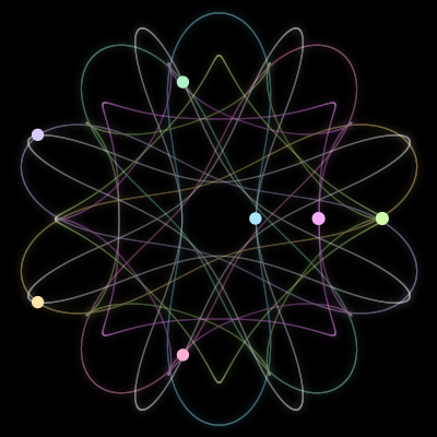 Paths of the 7 bodies of #500_7