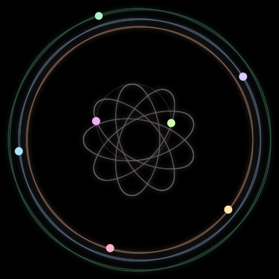 Paths of the 7 bodies of #501_7