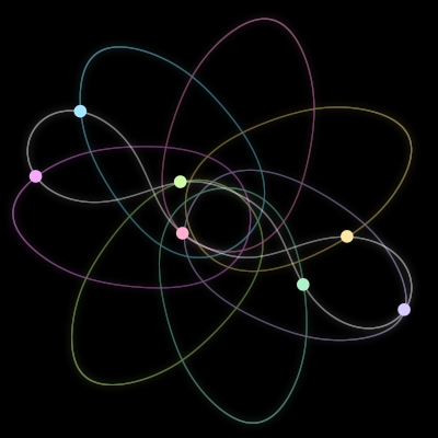 Paths of the 7 bodies of #502_7