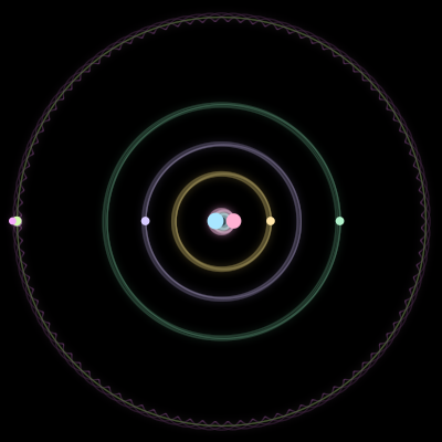 Paths of #504_7, a 7-body orbit