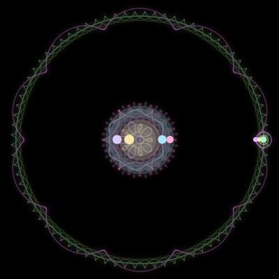 Paths of #512_7, a 7-body orbit
