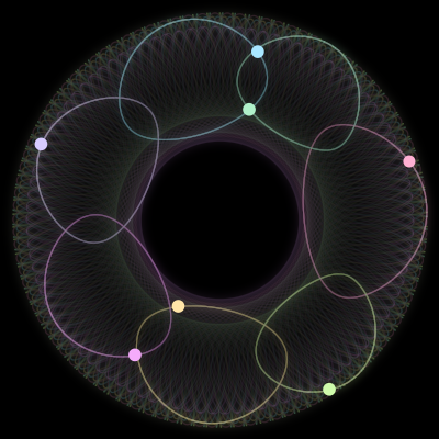 Paths of the 7 bodies of #518_7