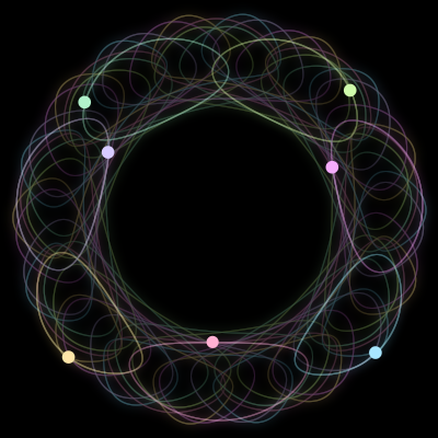 Paths of #519_7, a 7-body orbit