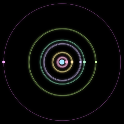 Paths of the 7 bodies of #52_7