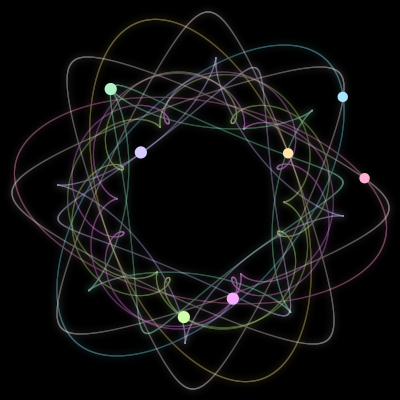 Paths of #522_7, a 7-body orbit