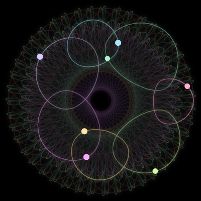 Paths of the 7 bodies of #532_7