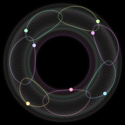 Paths of the 7 bodies of #535_7
