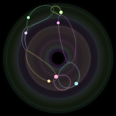 Paths of #543_7, a 7-body orbit