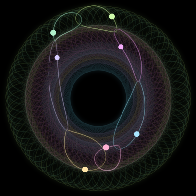 Paths of #544_7, a 7-body orbit