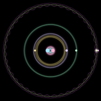 Paths of #547_7, a 7-body orbit