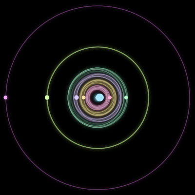 Paths of #556_7, a 7-body orbit