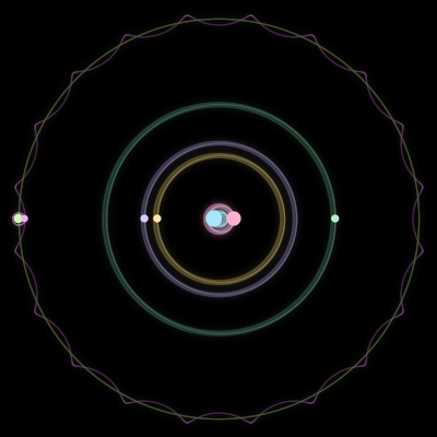 Paths of #558_7, a 7-body orbit