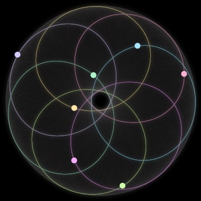 Paths of #57_7, a 7-body orbit