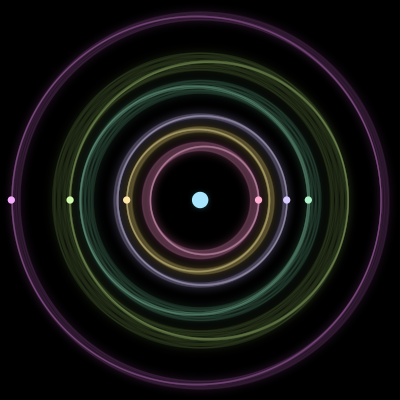 Paths of #570_7, a 7-body orbit