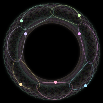 Paths of the 7 bodies of #571_7