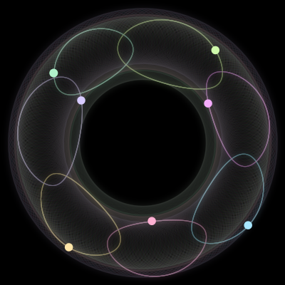 Paths of the 7 bodies of #572_7