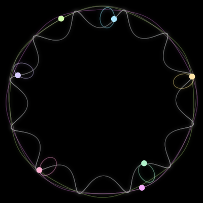 Paths of the 7 bodies of #576_7