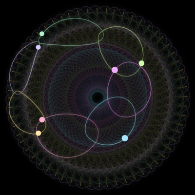 Paths of #577_7, a 7-body orbit